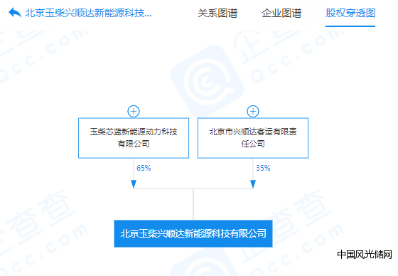 QQ截圖20220320173000