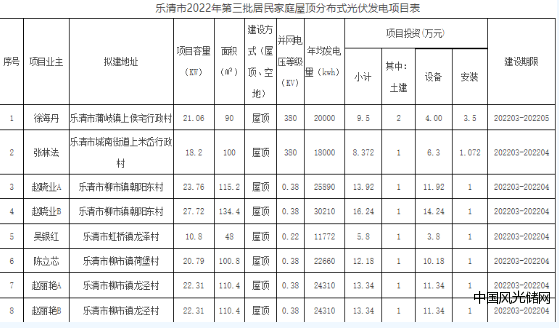 QQ截圖20220323194508