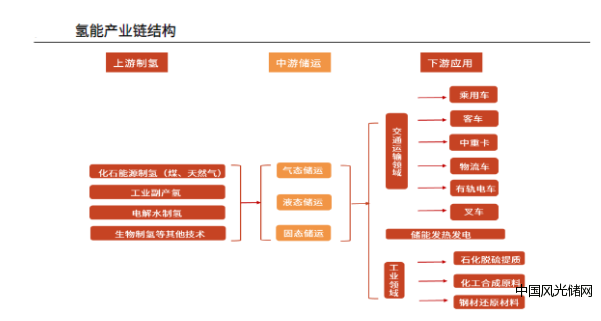 QQ截圖20220323202356
