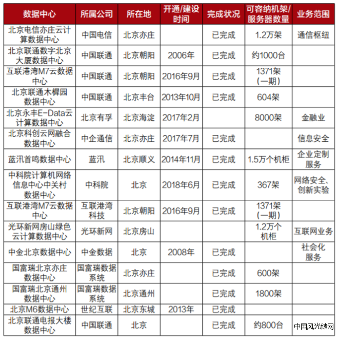 QQ截圖20220324190730