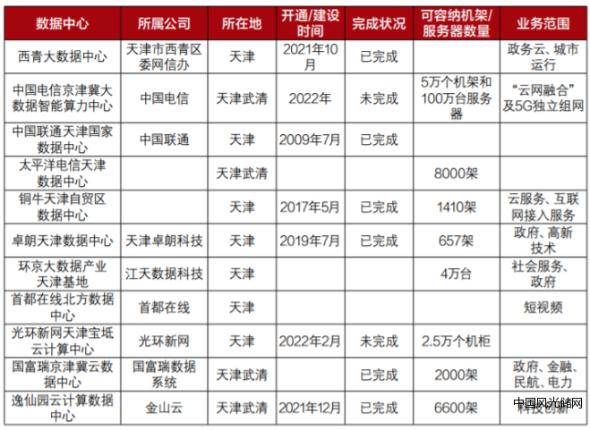 QQ截圖20220324190846