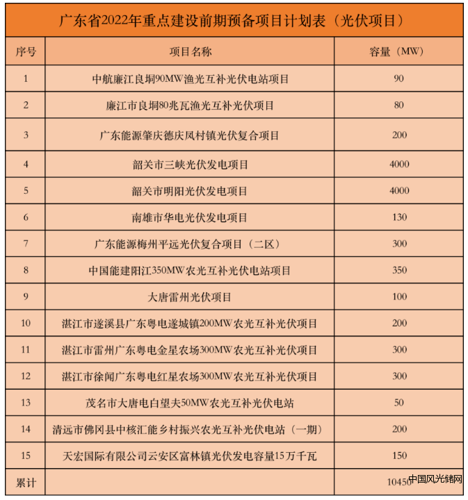 QQ截圖20220325123434