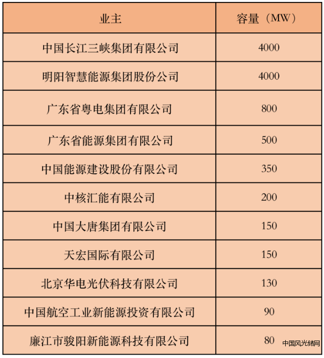 QQ截圖20220325123444