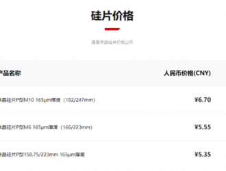 隆基M6、G1硅片價格漲價