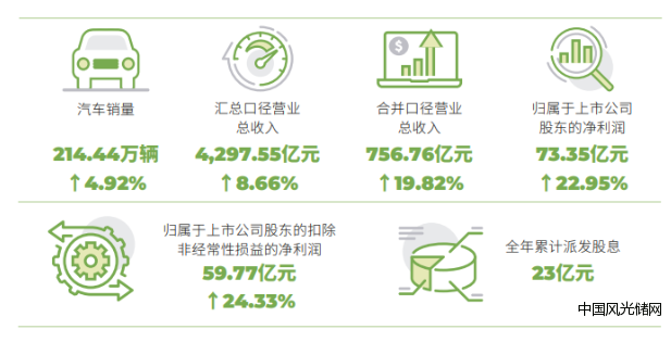 QQ截圖20220331175156