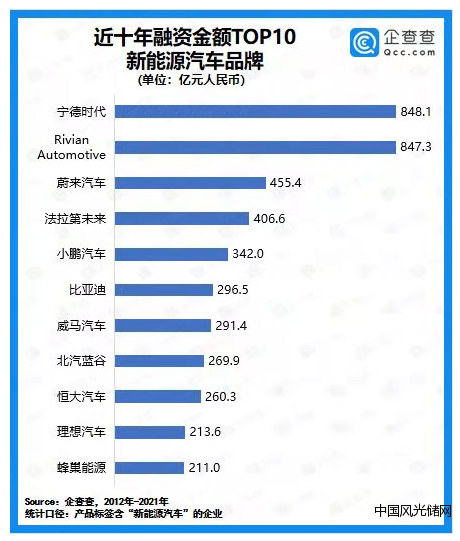 QQ截圖20220331185103