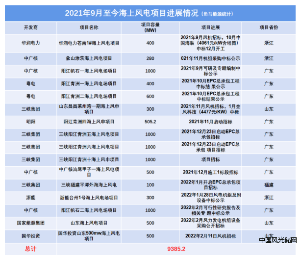 QQ截圖20220406132534