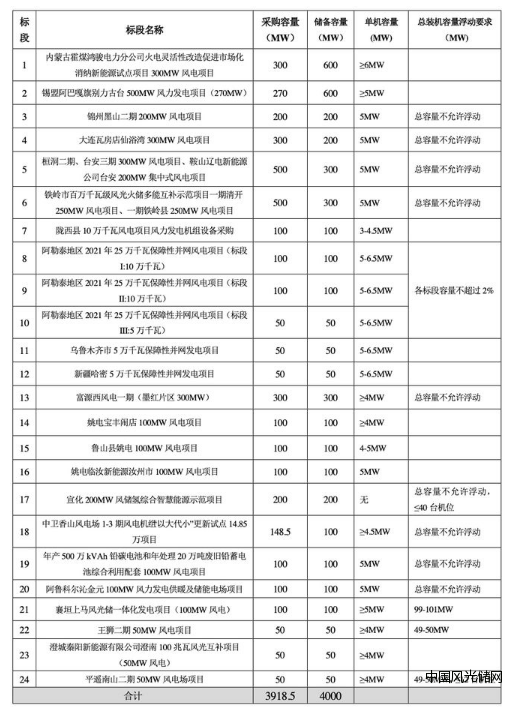 QQ截圖20220406201219