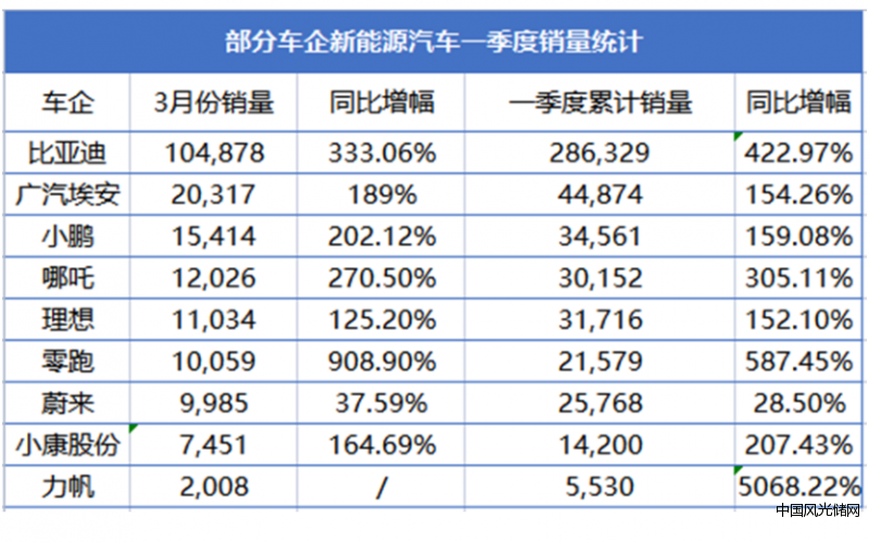 QQ截圖20220407162816