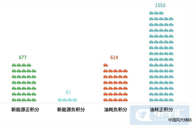 QQ截圖20220411214837