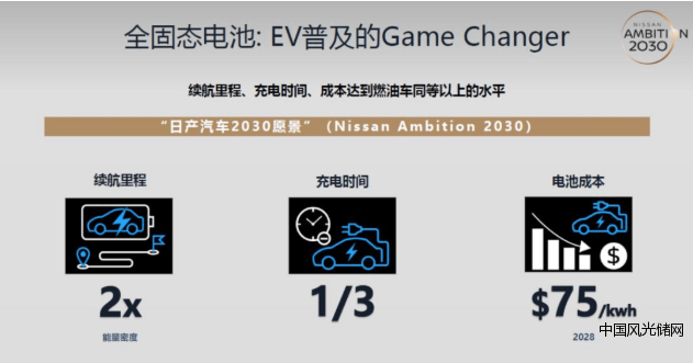 QQ截圖20220412161413