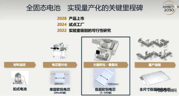 QQ截圖20220412161422