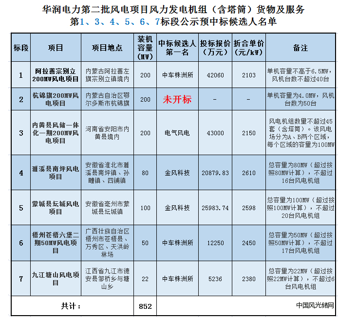 QQ截圖20220418174737