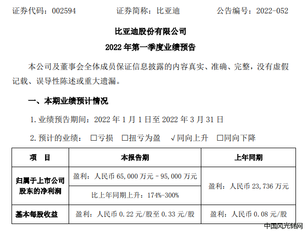 QQ截圖20220419193415