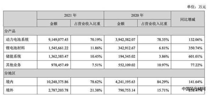 QQ截圖20220424162056