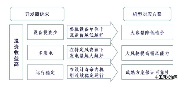 QQ截圖20220427150746