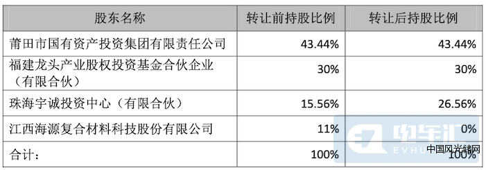 QQ截圖20220427200206