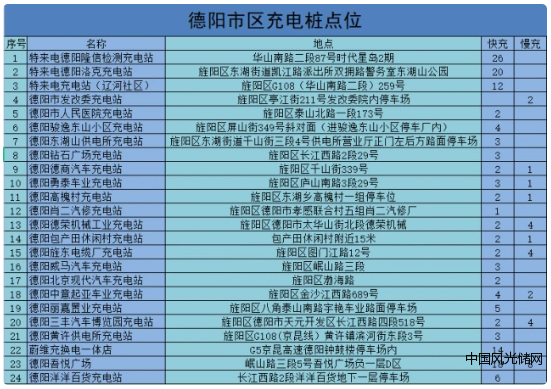 QQ截圖20220428193858