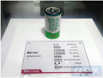 200億元投資落地，億緯鋰能再度加碼動力電池