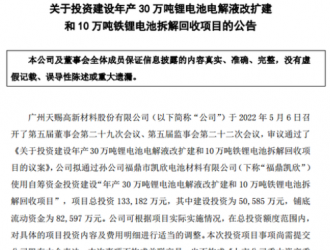 行情向好 電解液龍頭公司宣布投資13億元擴產
