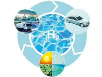 楊勇平：氫能在諸多領域有廣闊應用前景