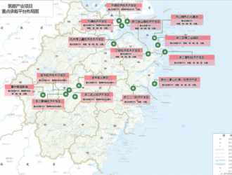 浙江省發布15個氫能產業項目重點招商平臺