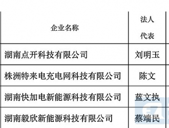 湖南公布2022年第二批電動汽車充電設施運營企業名單
