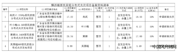 QQ截圖20220513161350