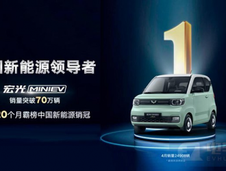五菱宏光MINIEV連續(xù)20個(gè)月穩(wěn)居銷冠
