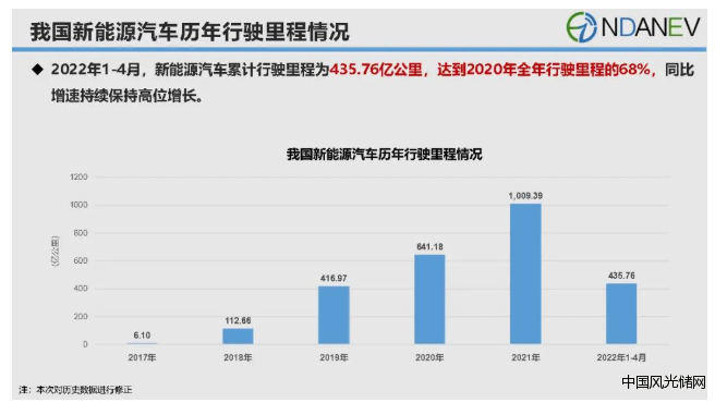 QQ截圖20220518094059