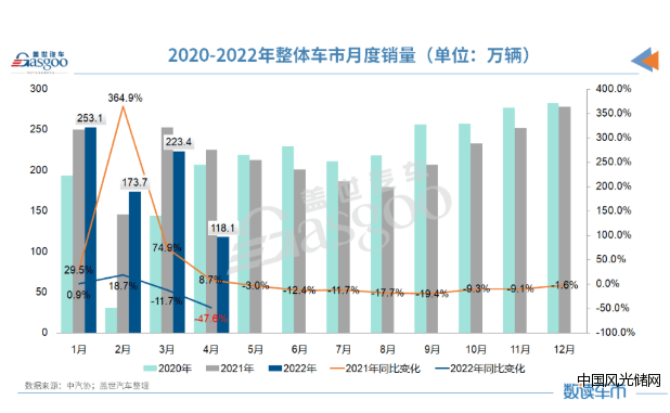 QQ截圖20220520122738