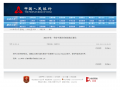 中國人民銀行投放千億低息貸款支持風光大基地