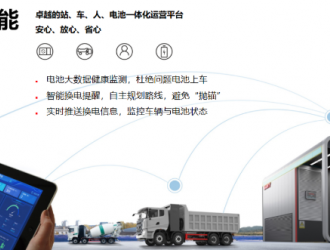 三一換電站全國三城同啟