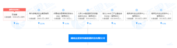 QQ截圖20220523172806