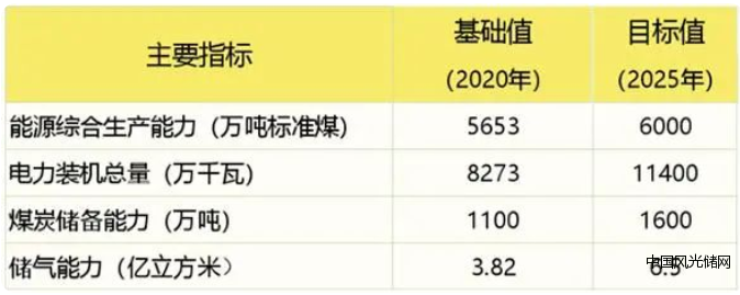 QQ截圖20220523194306