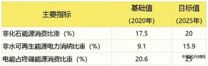 QQ截圖20220523194336