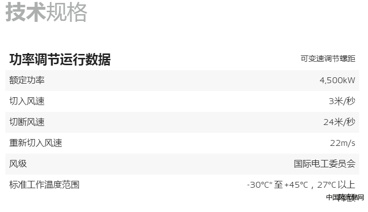 QQ截圖20220524172821