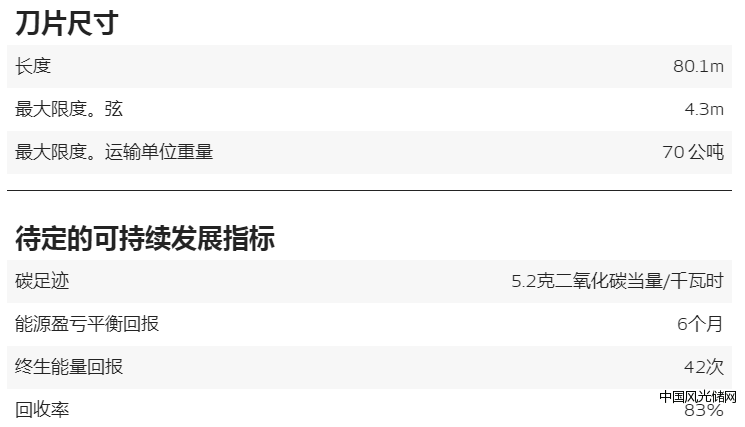 QQ截圖20220524172904