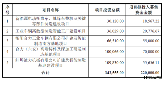 QQ截圖20220531143942