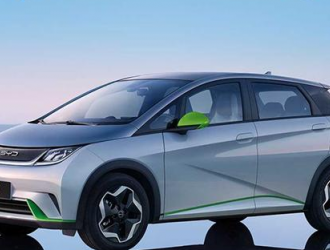 雖四月受疫情影響 混動(dòng)車型銷量仍令人驚嘆