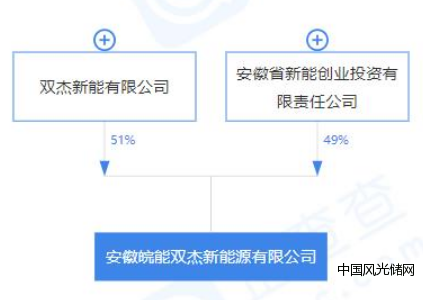 QQ截圖20221017172742