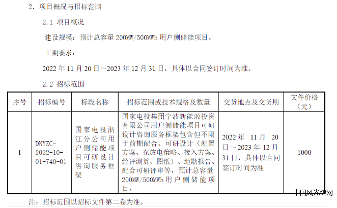 QQ截圖20221025192320