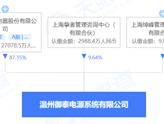 注冊資本3.1億元！正泰電器投資成立電源系統(tǒng)公司