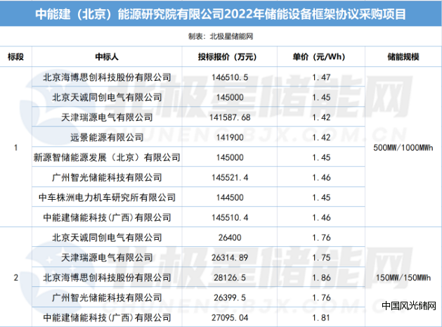 QQ截圖20221101132624
