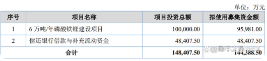 磷酸鐵鋰產(chǎn)品4