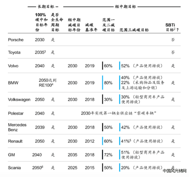 宜賓工廠1