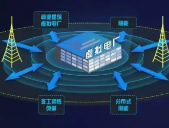 特斯拉推出電力零售計劃 Powerwall用戶可出售多余電力