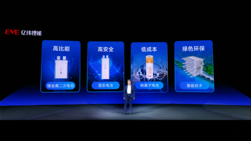 億緯鋰能121