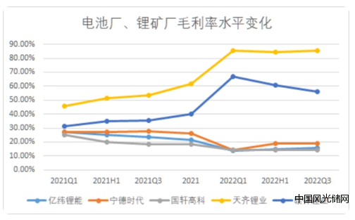 小鵬4