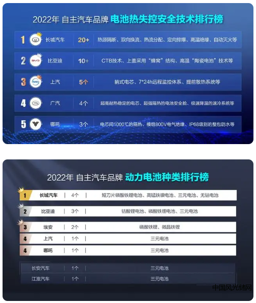長城汽